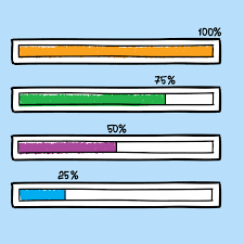 React Native Progress Bar