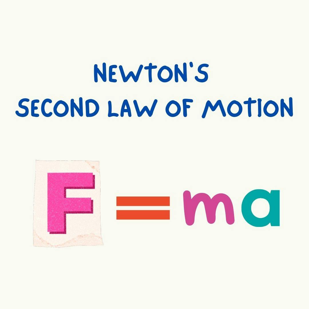 Newton 2nd law.jpg