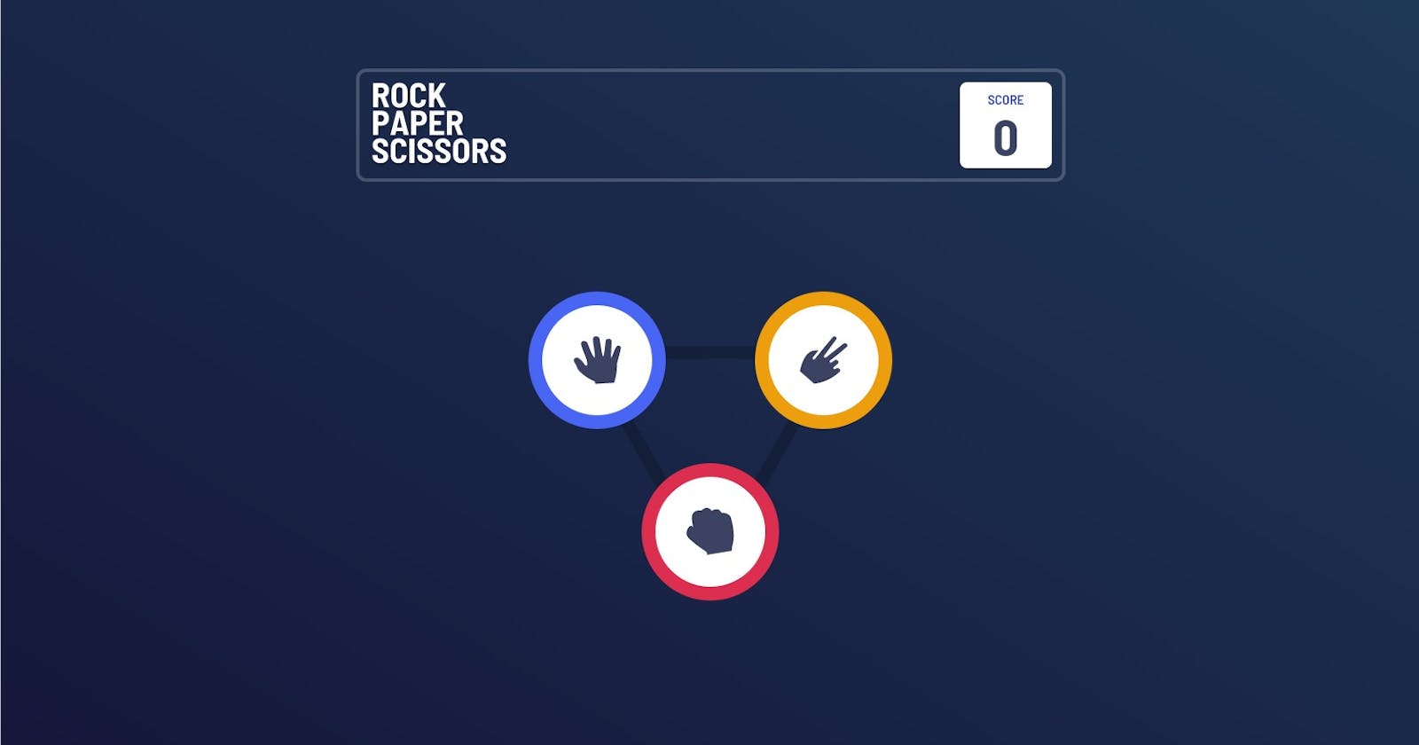 Rock, paper, scissors ?