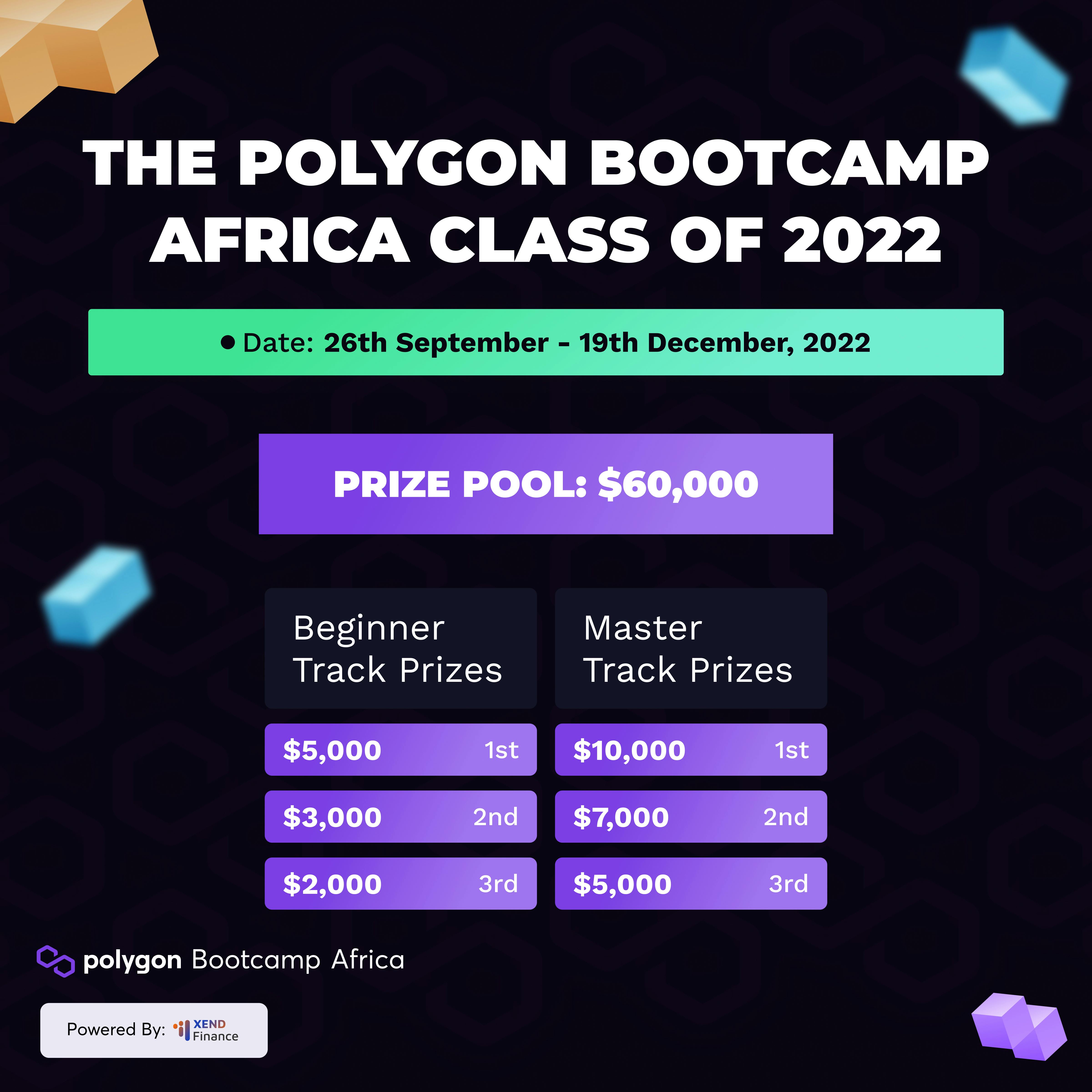 Polygon Bootcamp Africa - Social Media Poster