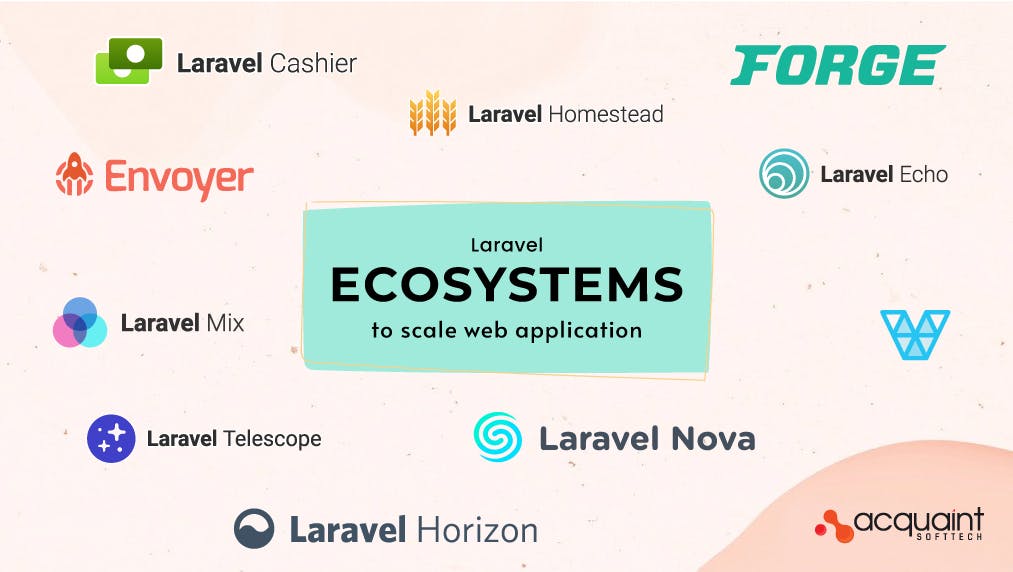 6Laravel-ecosystems-to-scale-web-application.jpg
