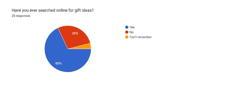 q10 - booth survey.PNG