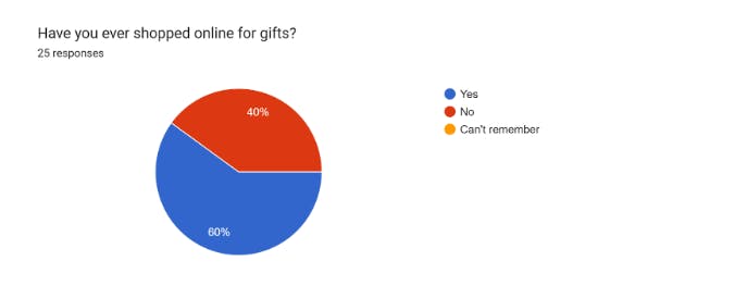 q11 - booth survey.PNG