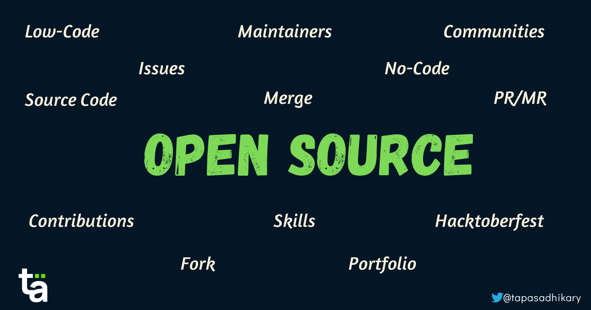 What is Open Source and How to Get Started?