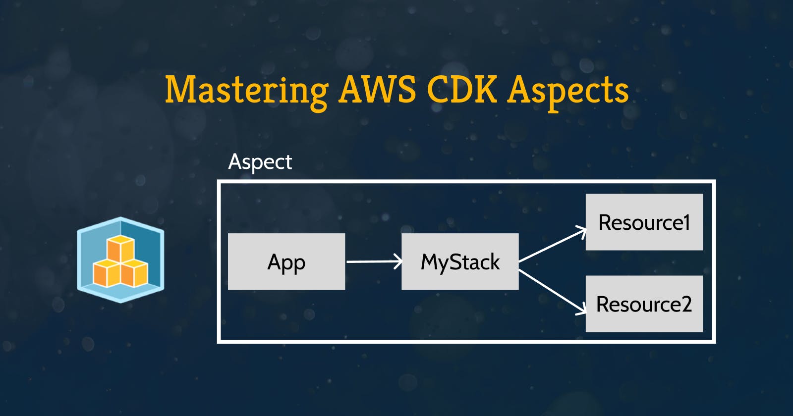 Mastering AWS CDK Aspects