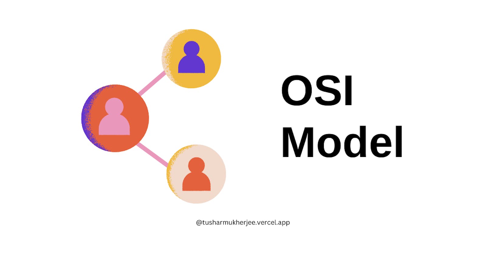 OSI ( Open System Interconnection Model)