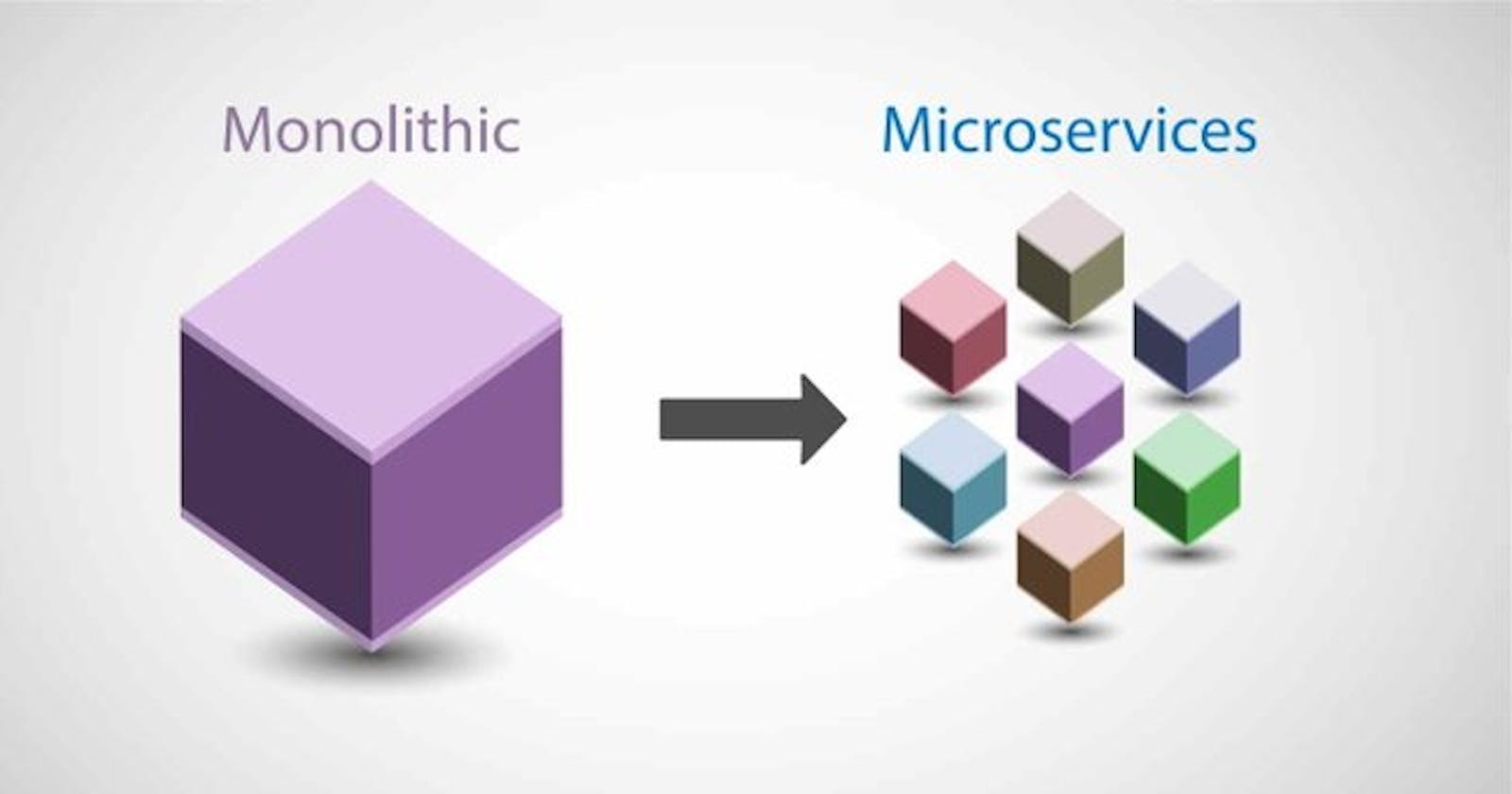 Monolithic & Microservices Architecture.