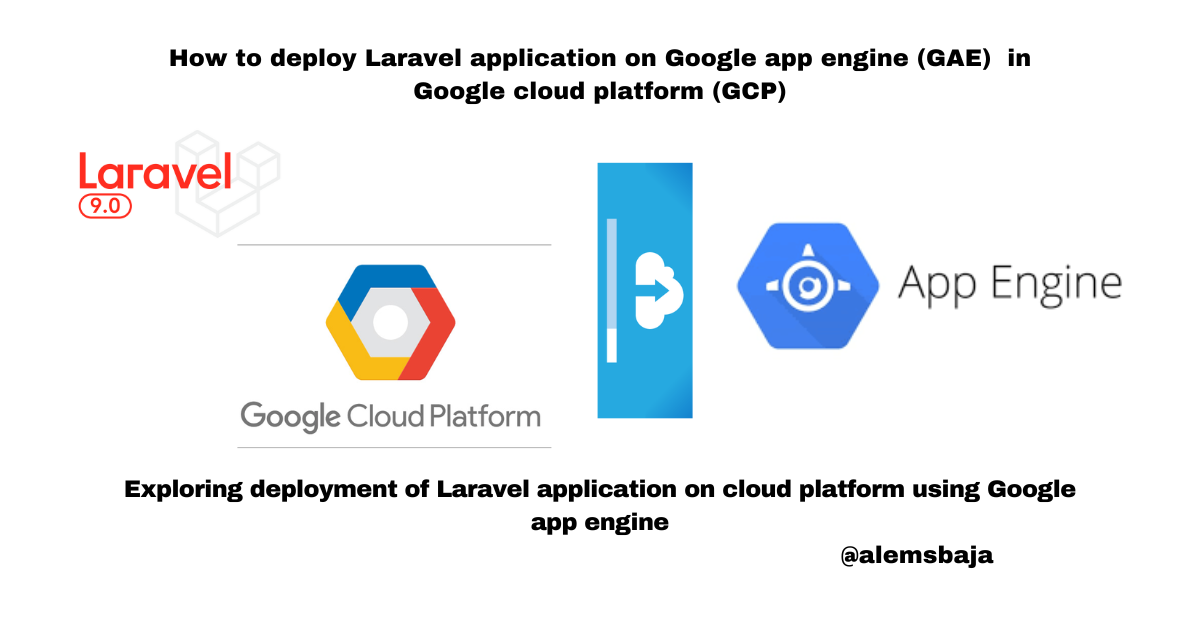 How to deploy a Laravel application on Google app engine (GAE) in ...