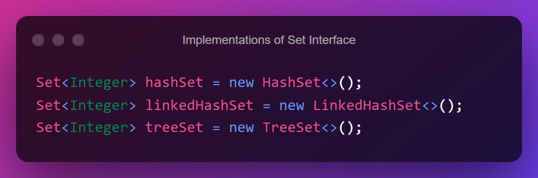 Implementations of Set Interface.png