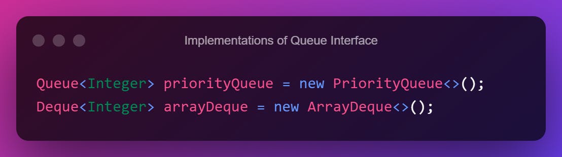 Implementations of Queue Interface.png