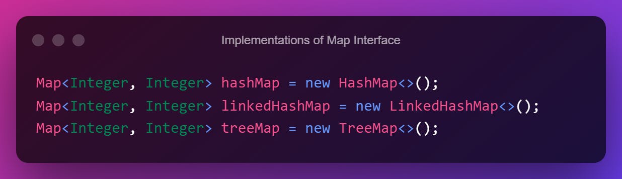 Implementations of Map Interface.png