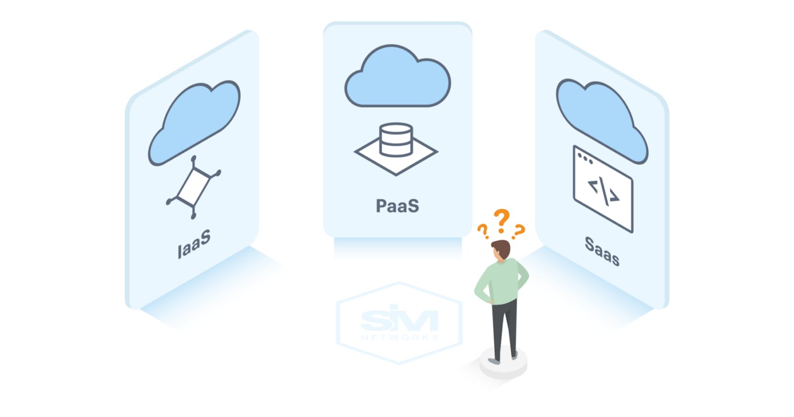 Cloud Service Models in Cloud Computing