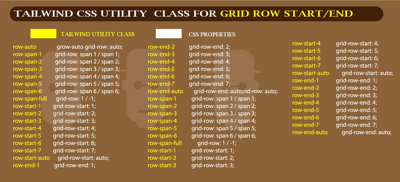 Grid Row Start-End nxxx.jpg