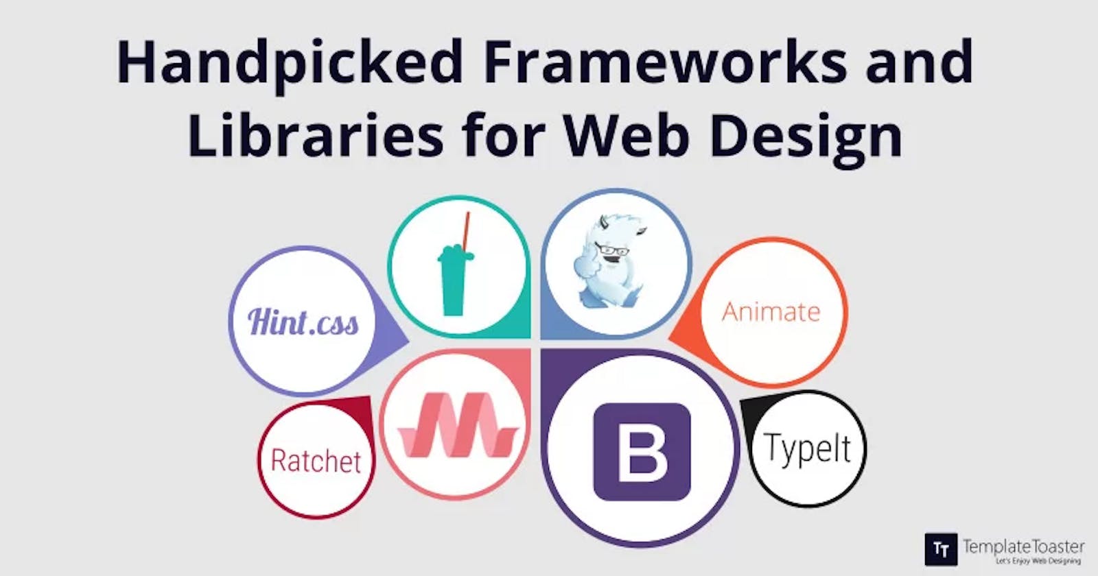 Relevance of libraries in web development