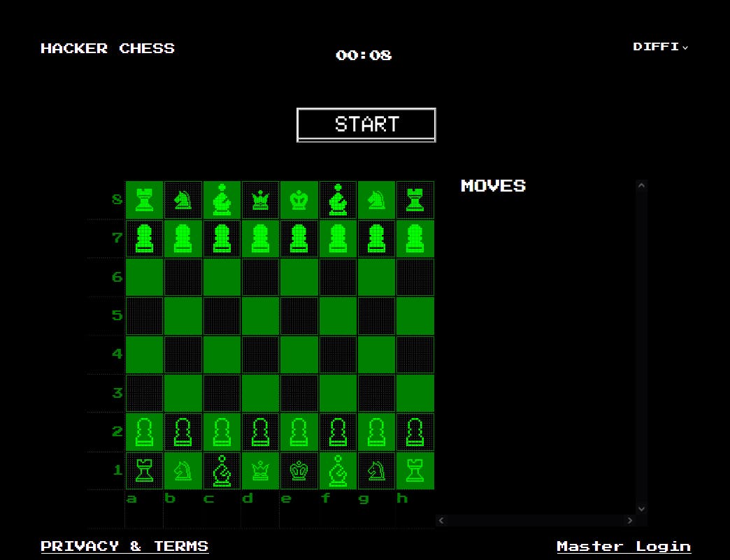 The hacker chess website