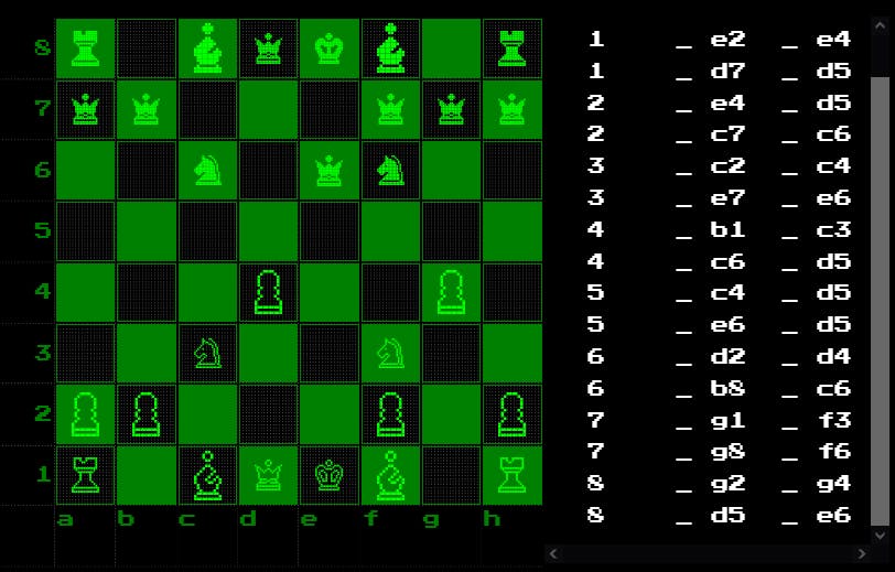 The chess AI cheats at the game