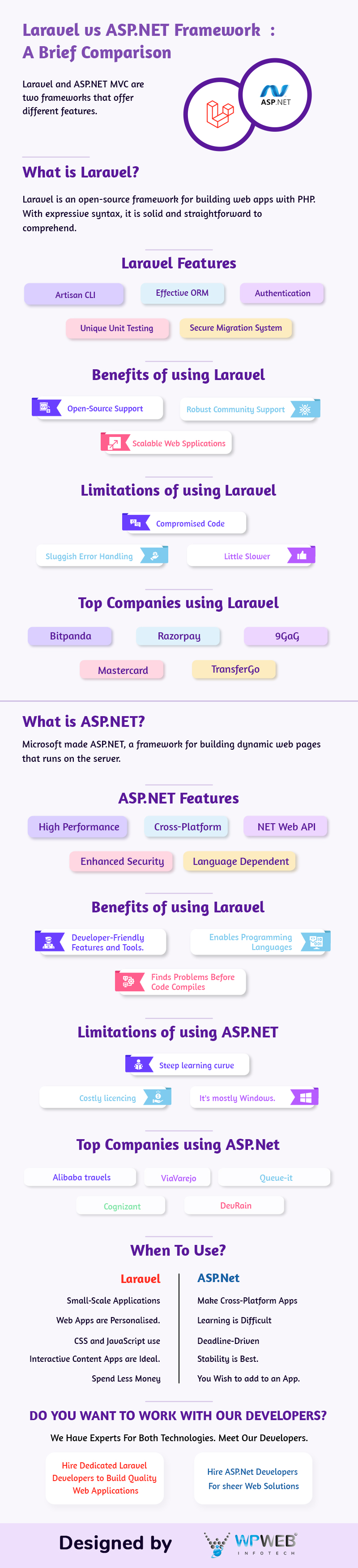 Laravel vs ASP.NET Framework.jpg