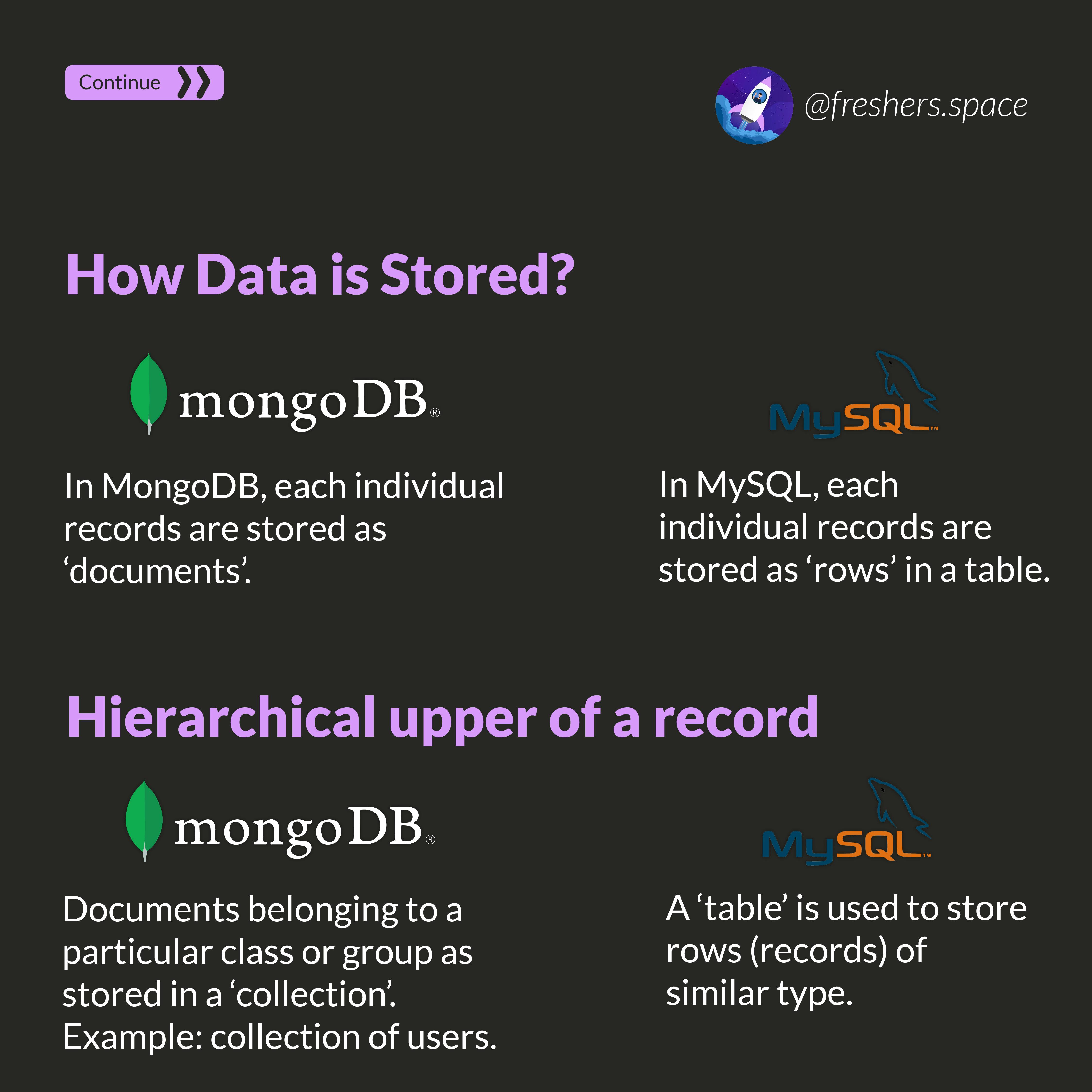 MongoDB vs MySQL-03.jpg