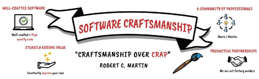 Software-craftsmanship-1-01-1-1024x312.jpg
