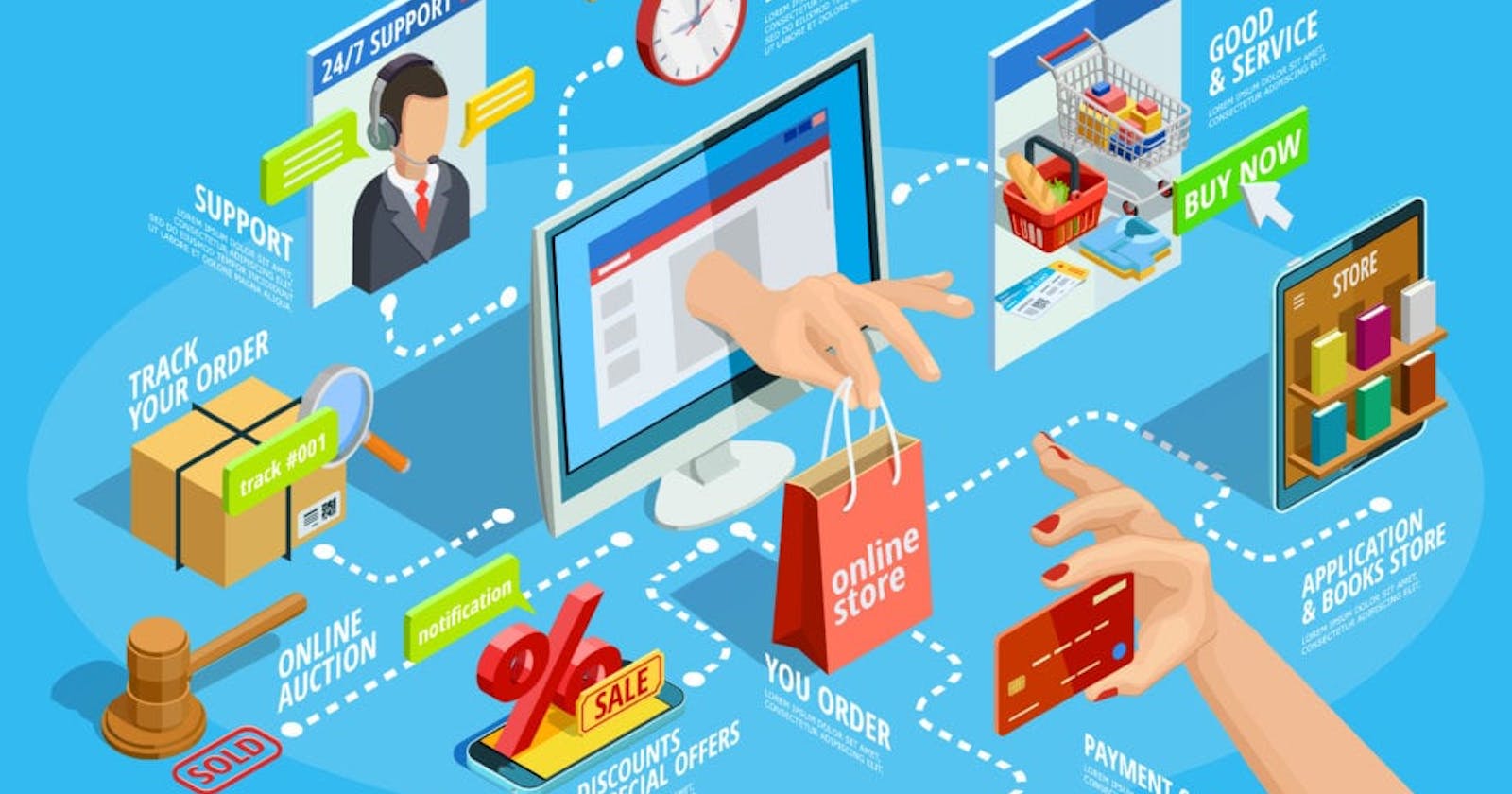 What is E Commerce Marketing?