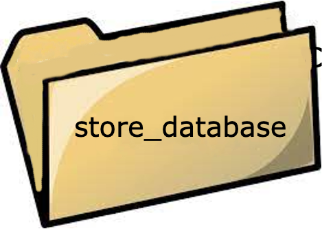 store_database_envelope_analogy.png