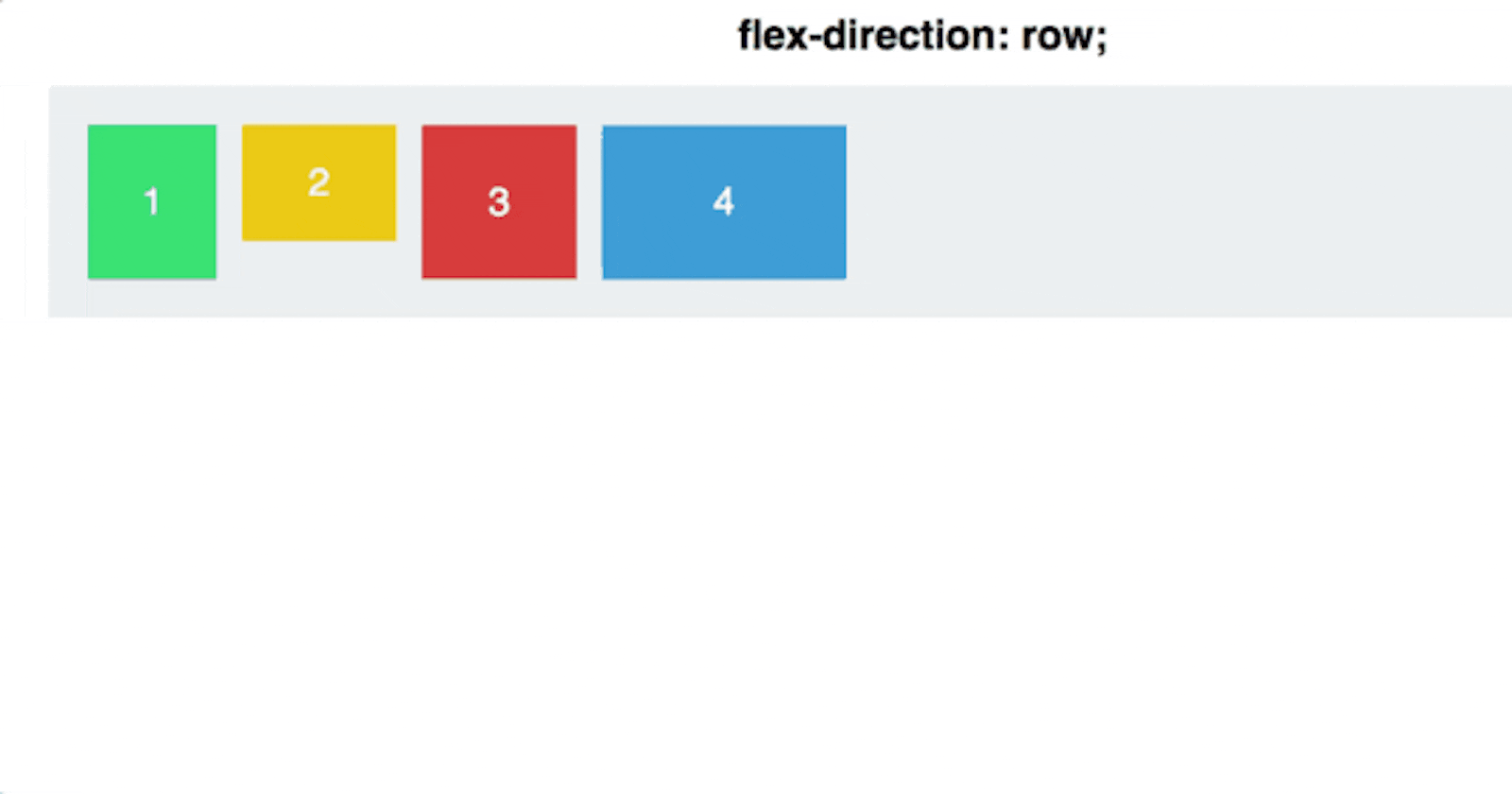 How to center a "div" using CSS-FlexBox.