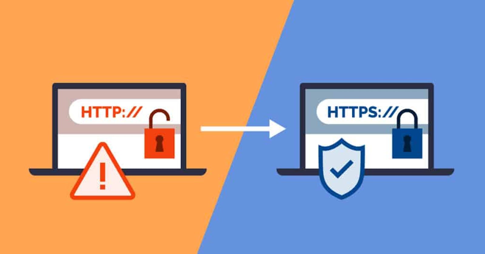 Enabling HTTPS on your website