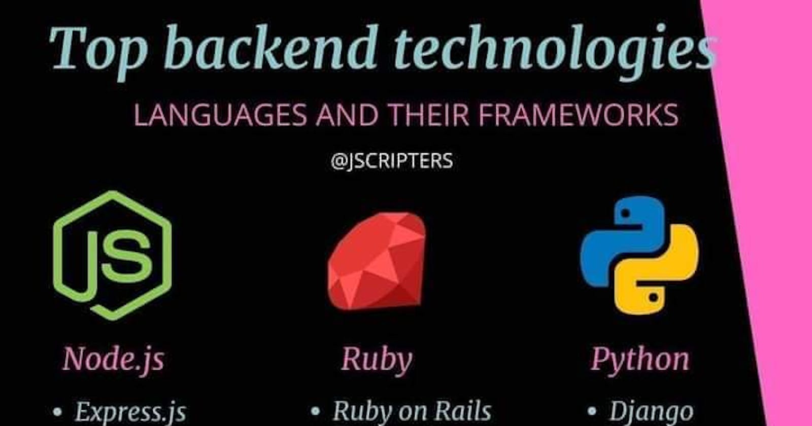 Best Backend Technologies & Languages For Your Project