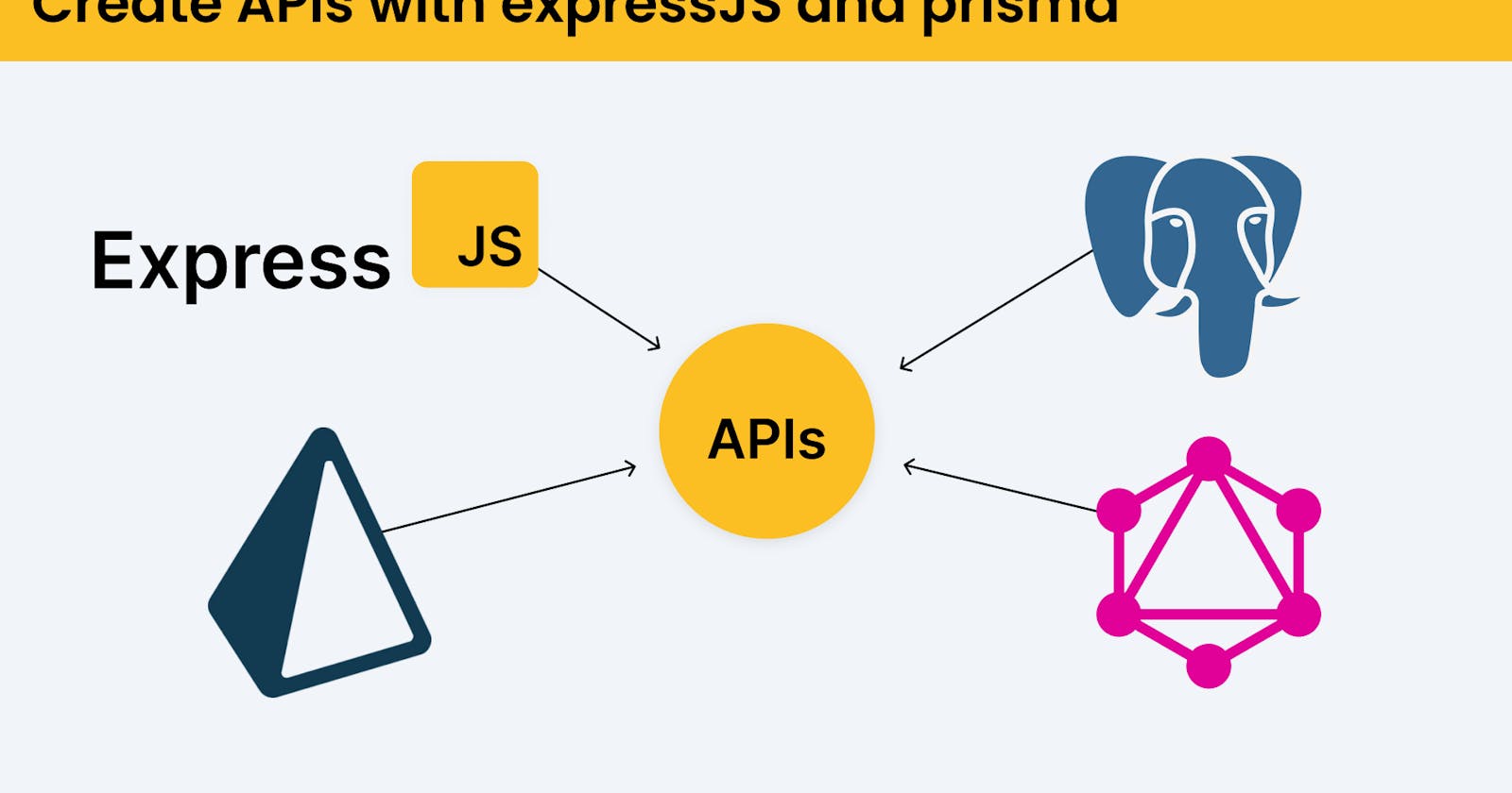 How to use Prisma with express, postgress, and Graphql?