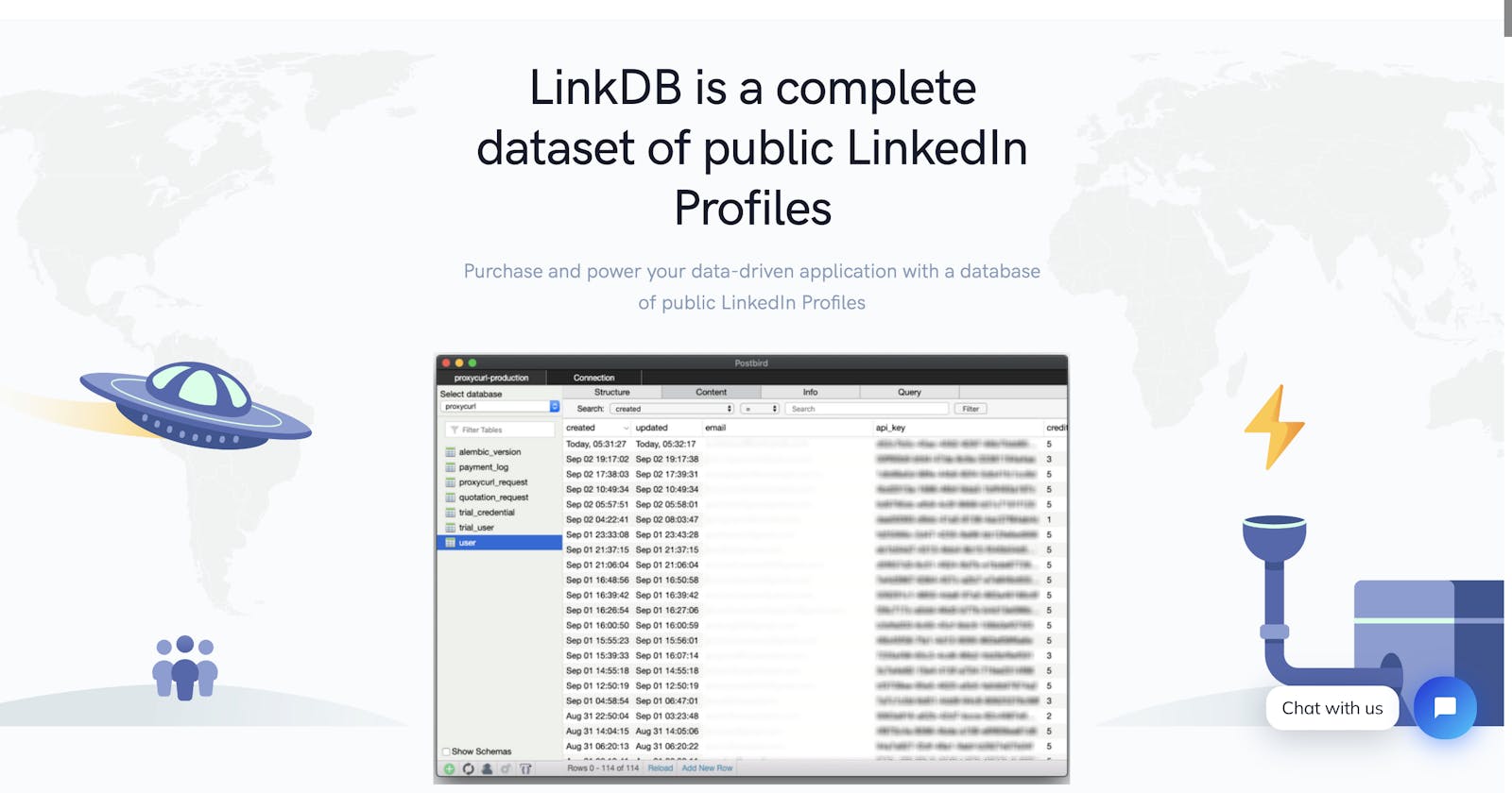 LinkDB: A complete dataset of public LinkedIn Profiles (and companies 😉)