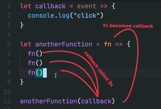 javascript-what-is-a-callback-in-javascript-callback.png