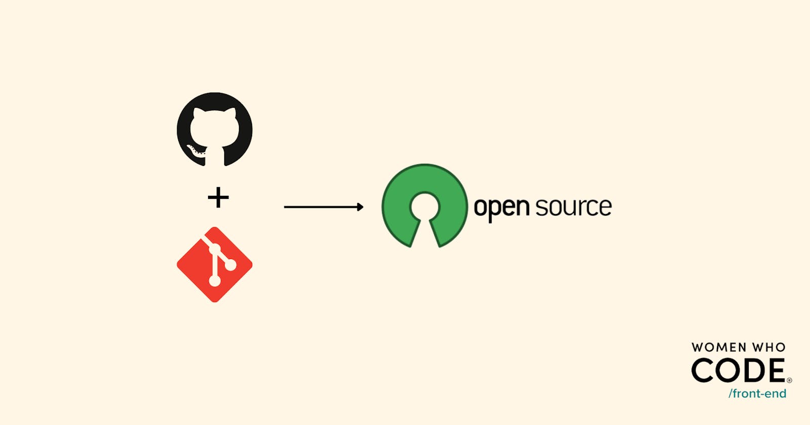 Basic Git and GitHub For Contributing To Open-Source