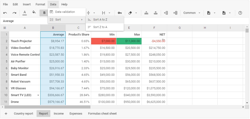 example of DHTMLX Spreadsheet