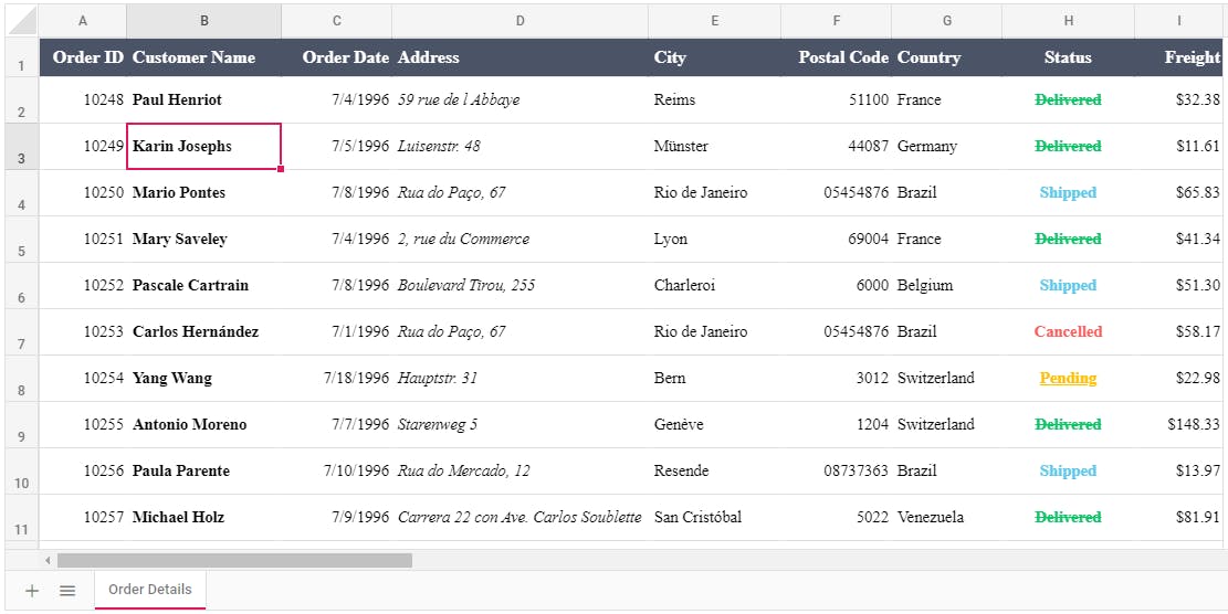 example of Syncfusion Spreadsheet