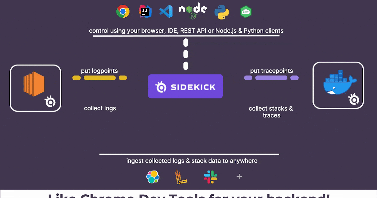 Sidekick’s Live Debugging Agents are now open source