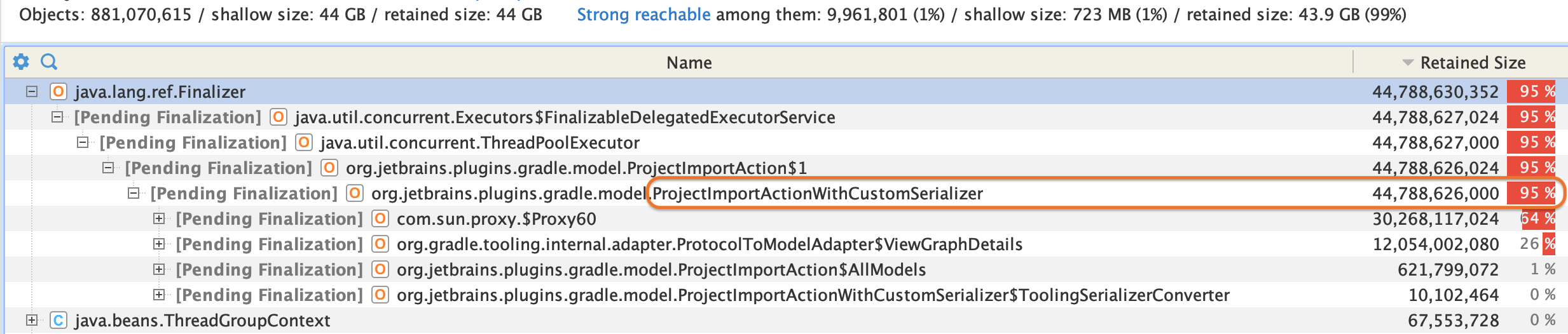 ProjectImportActionWithCustomSerializer dominator