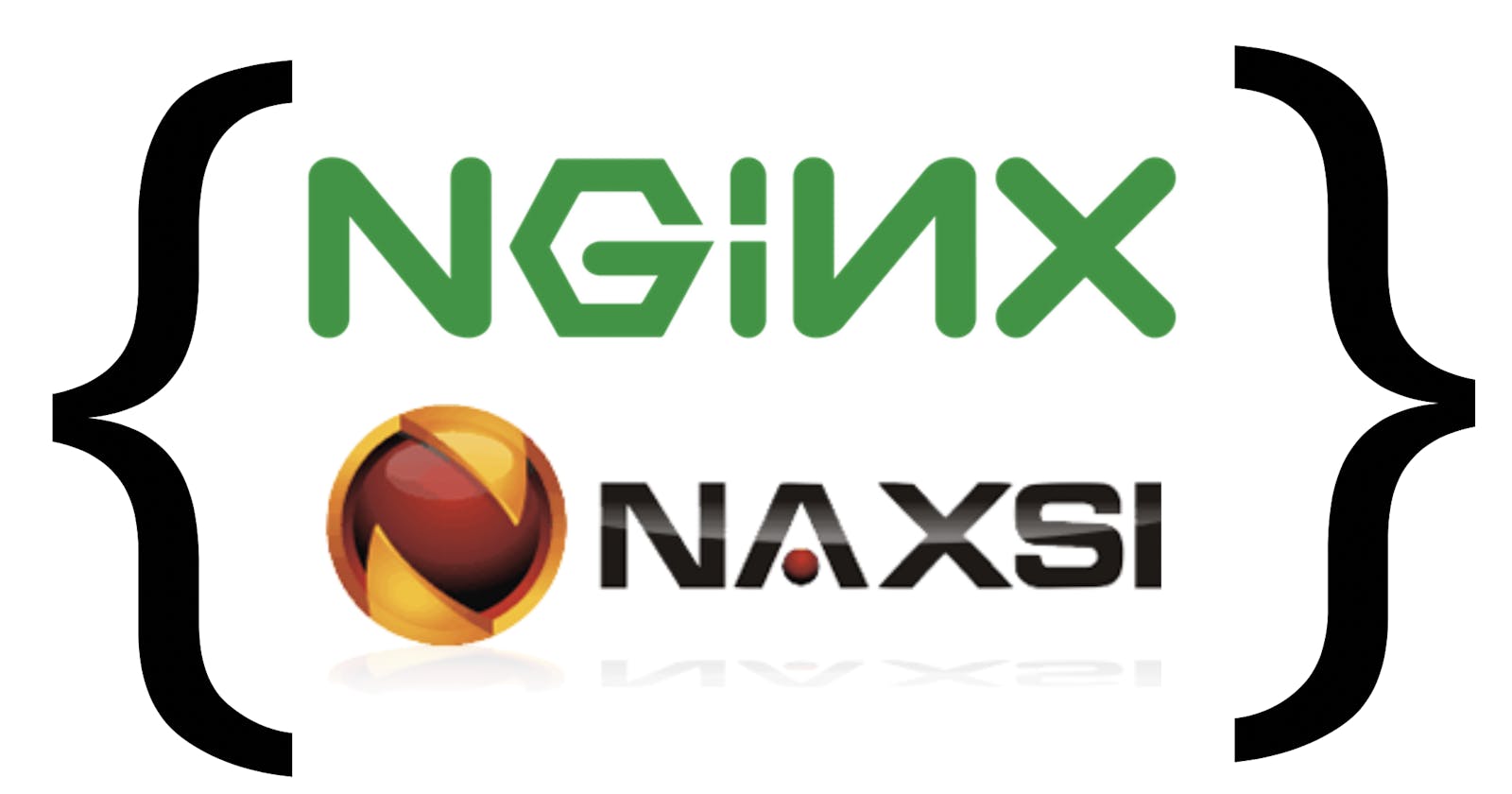 NAXSI: Nginx Anti XSS & SQL Injection.
