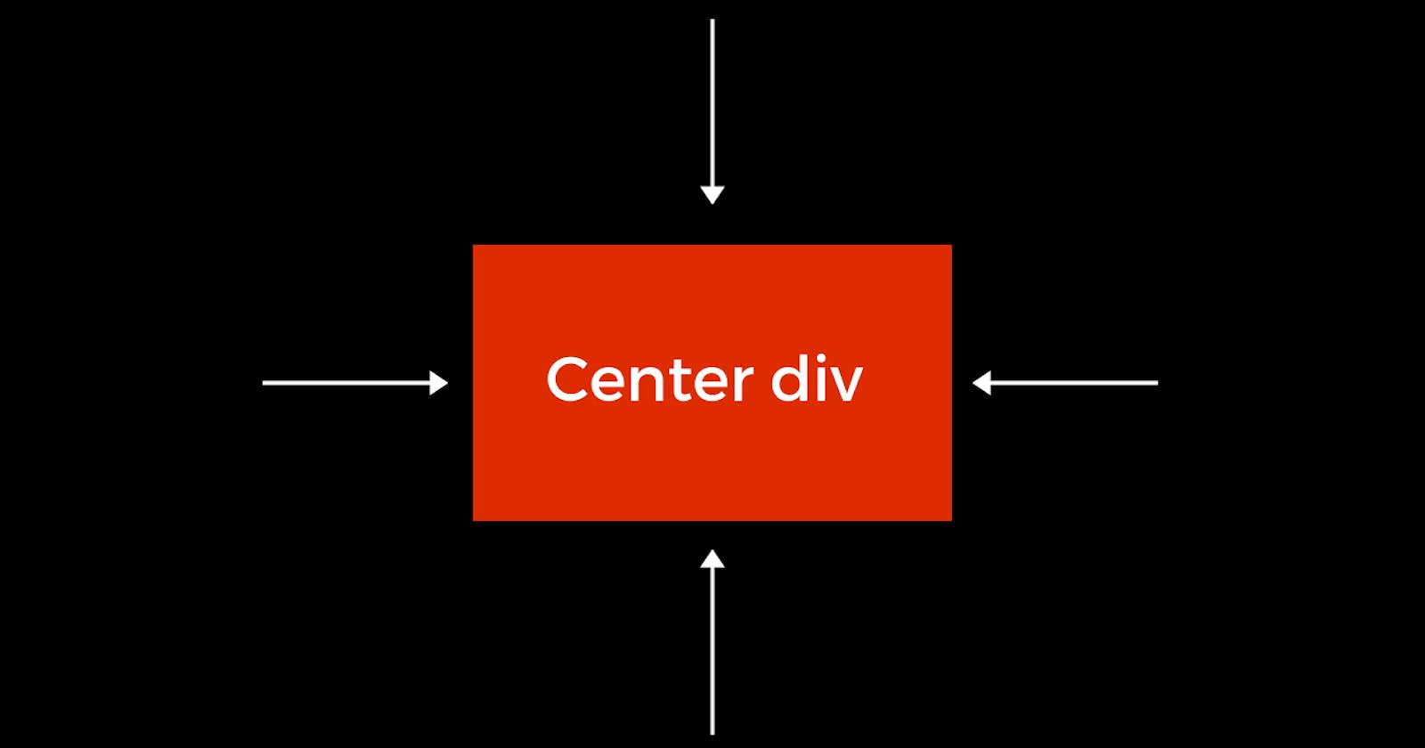5 Ways To Center a Div In CSS