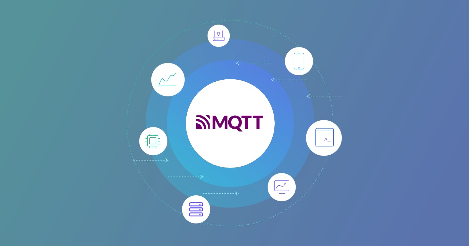 7 Best MQTT Client Tools Worth Trying in 2022