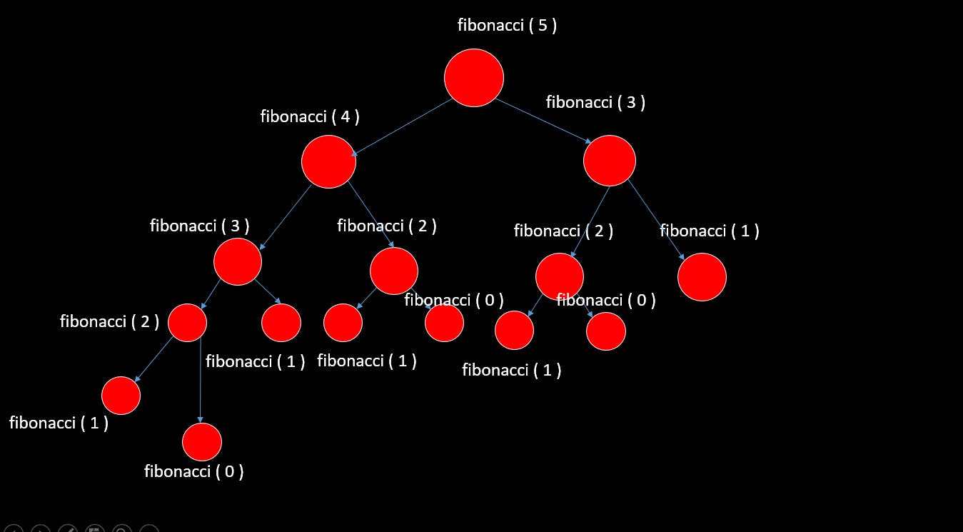 fibonacci sequence image.PNG