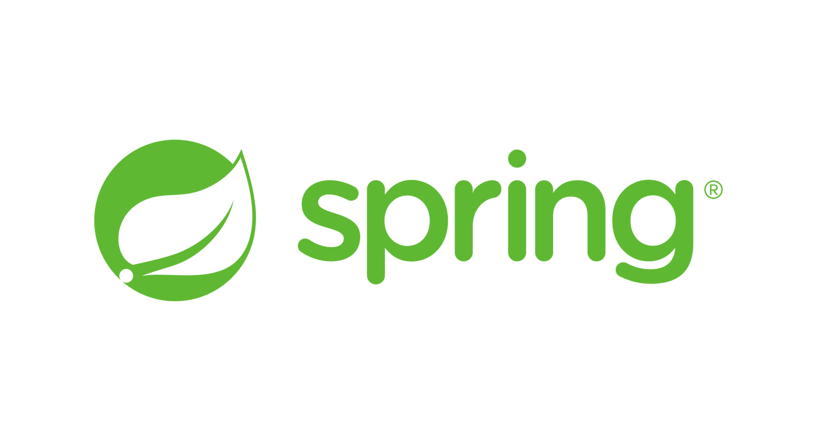 Spring 6.0新特性都有哪些