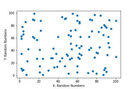 matplotlib1.png
