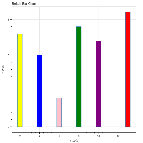 bokeh_plot (1).png