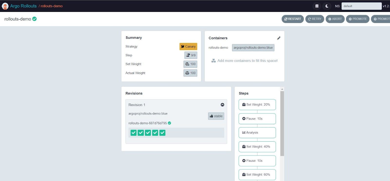 Figure 4 Details of Canary Deployment on Argo Rollouts Dashboard.jfif