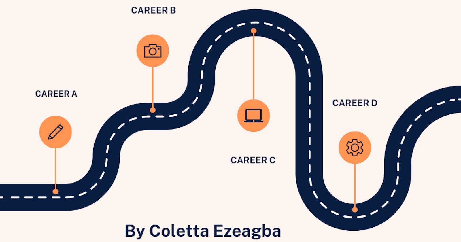 Designing A Tech Career Roadmap