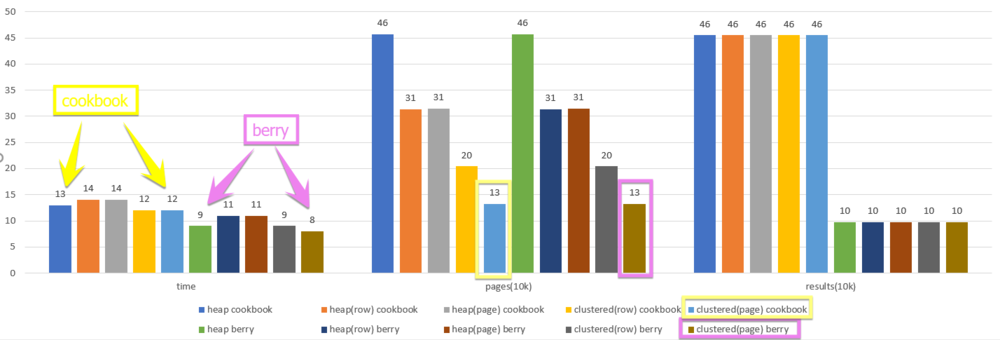 composite+results.png