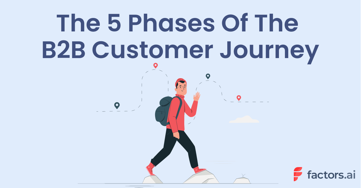 The 5 B2B customer journey phases: How to provide value along each step