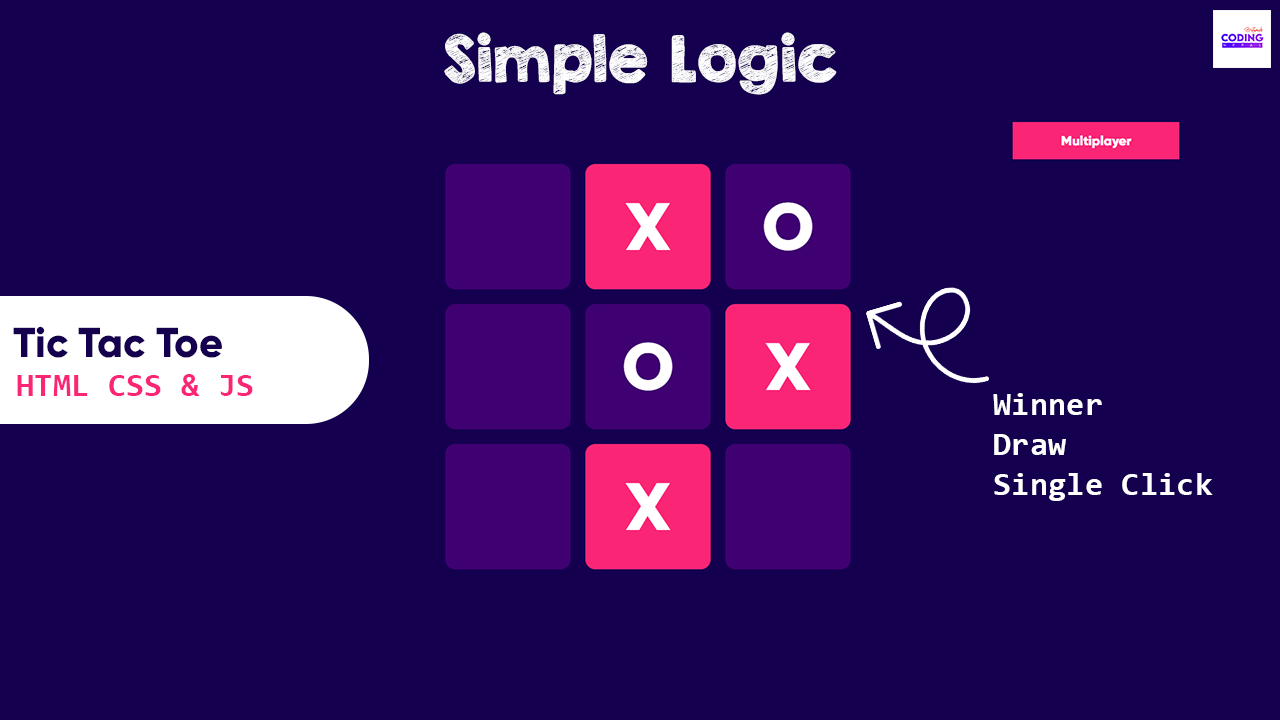 Tic Tac Toe Game Using Simple JS Logic