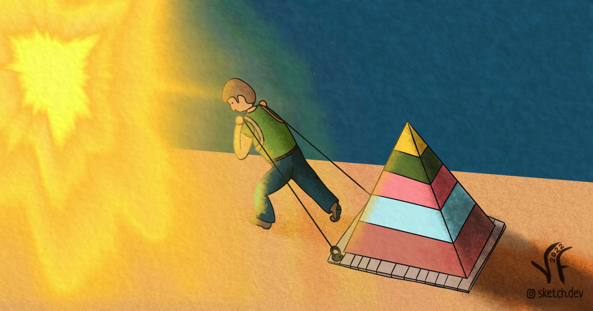 Stop searching for goaloriented candidates