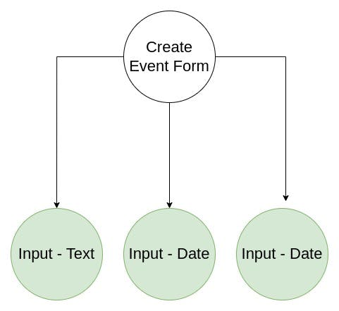create-event-form.jpg